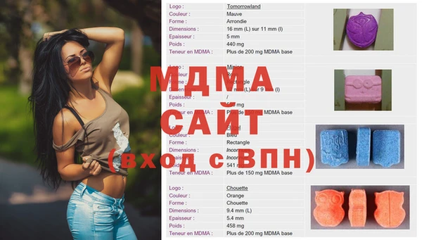 дистиллят марихуана Богородицк
